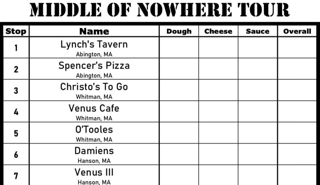 South Shore Bar Pizza Middle of Nowhere Tour Scorecard